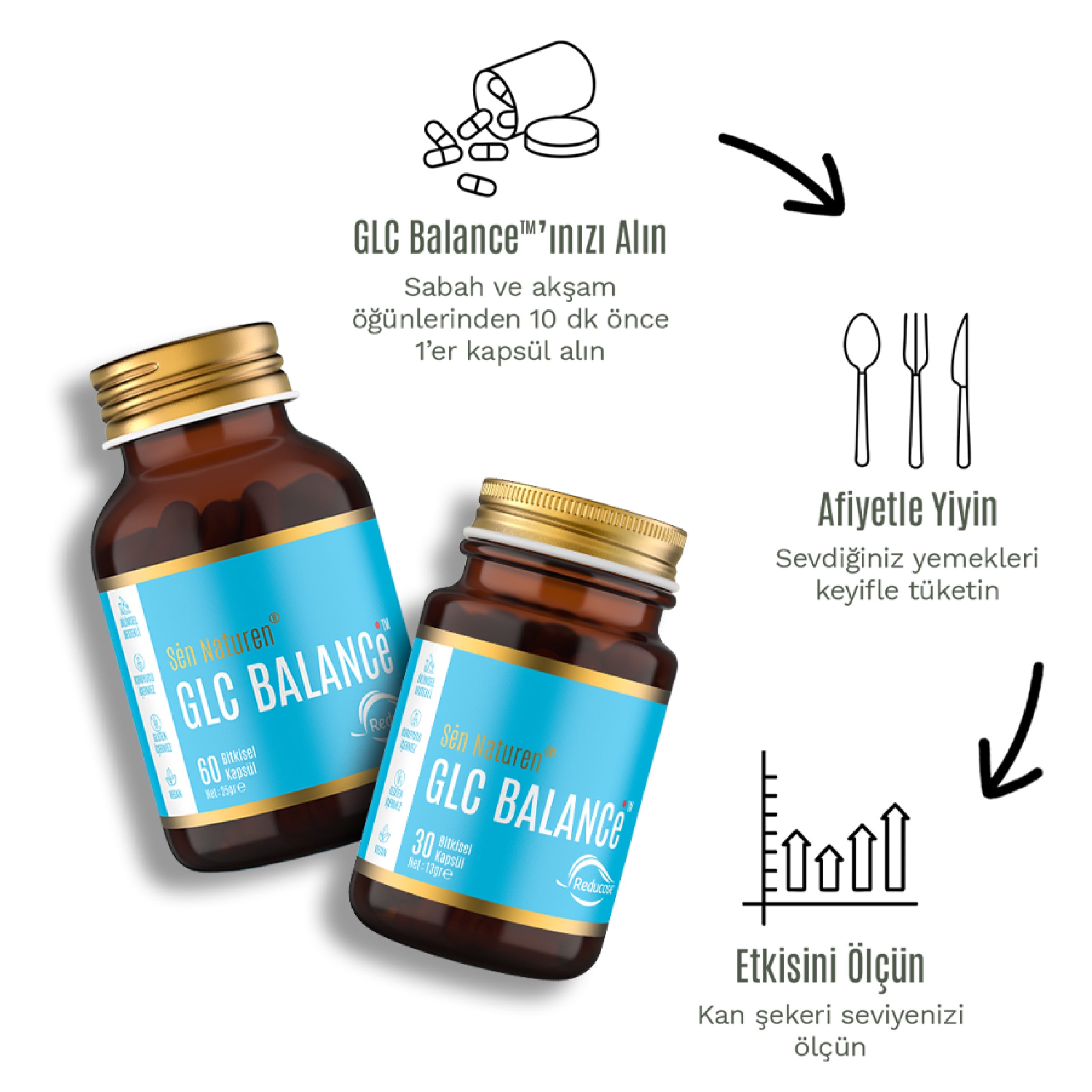 GLC BALANCe™ Reducose 250 mg 3 Aylık Set