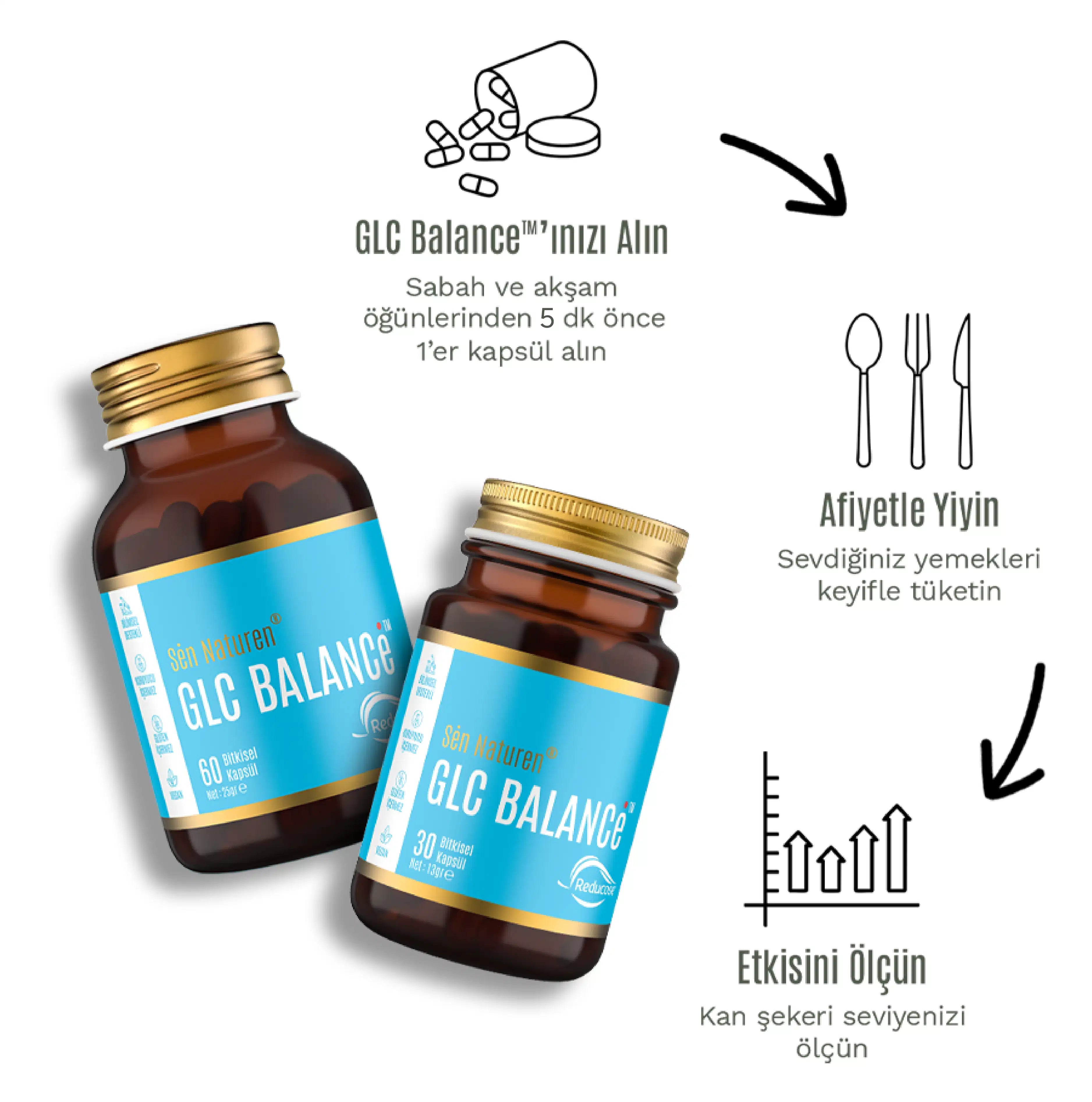 GLC BALANCe™ 3 Aylık Set